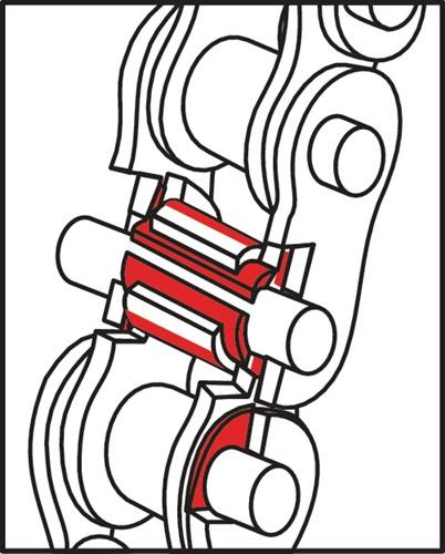 Ketten-Protektor OKS 341 400ml grünlich Spraydose OKS