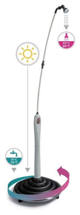Gartendusche SUNNY STYLE SOLAR SHOWER Schnellanschluss G.F.