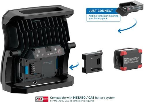 LED-Strahler NOVA 10 CONNECT 75 W 1000-10000 lm IP65 SCANGRIP