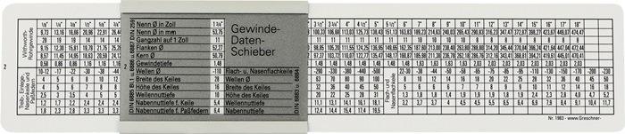 DIN-Gewindeschieber passend zu M/MF/BSW/G Kunststoff PROMAT