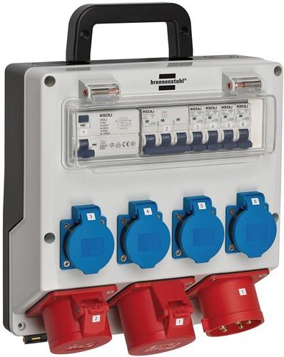 Kunststoffwandverteiler CEE-32A,5-polig 1xCEE 16 A,1xCEE 32A,4x230V BRENNENSTUHL