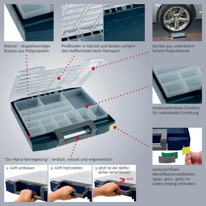 Sortimentskoffer boxxser 55 5x10-0 B.421xT.361xH.55mm o.Fächer f.Einsätze der H.47mm Unterteil PP/Deckel PC m.Profilraster RAACO