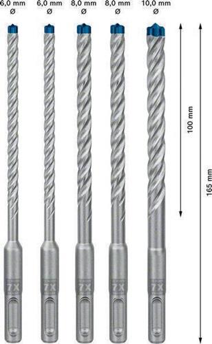 Hammerbohrersatz Expert SDS plus-7X 5-tlg.SDS Plus Ku.-Kass.m.Euroloch BOSCH