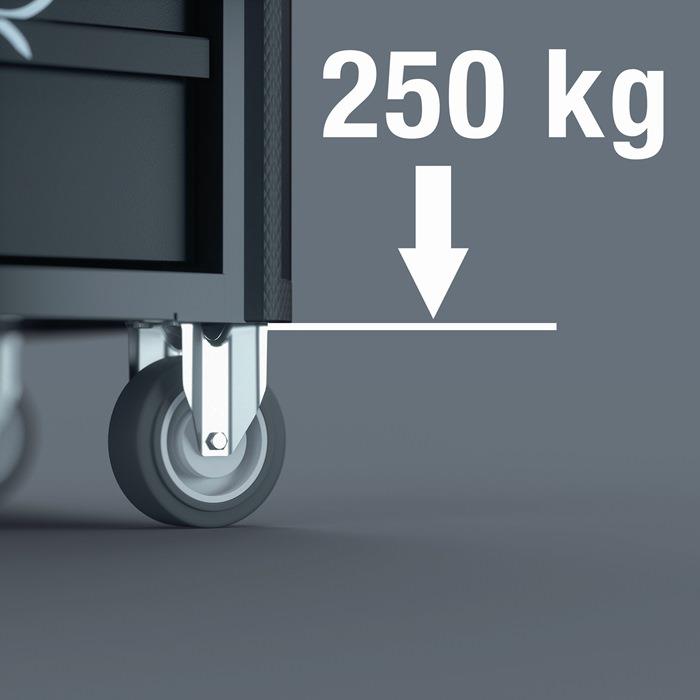 Werkstattwagen 9700 Tool Rebel B785xT709xH1020mm 1000 kg 7 Schubladen 78-teilig WERA