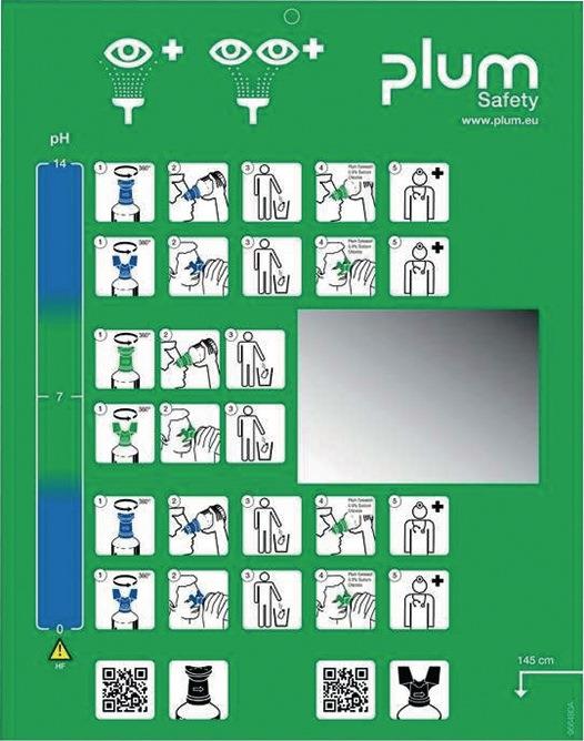 Augennotfallstation 1x200 ml pH Neutral,1x0,5l Augenspülung PLUM