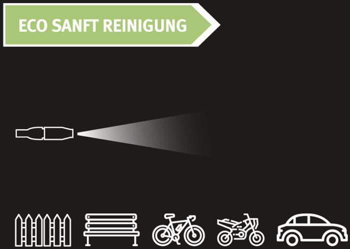Hochdruckreiniger HDR-K 85-16 TF 425/850 l/h 107 bar 2,7 kW CLEANCRAFT