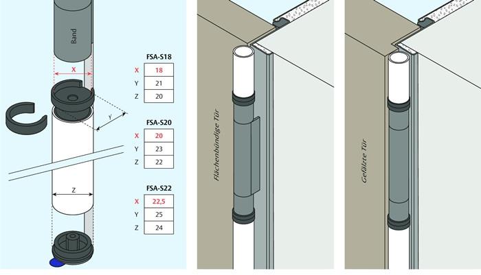 Fingerschutzprofil FSA 8800 S30 Länge 1980 mm S30, farblos eloxiert EV1 für 3 Segmente, Bandseite
