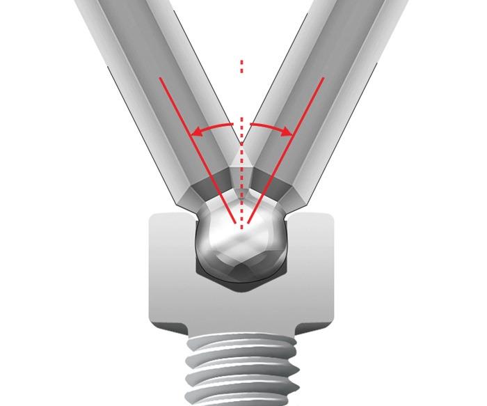 Schraubendreher-Satz 369R P7 WIHA