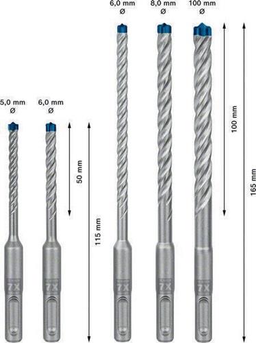 Hammerbohrersatz Expert plus 7X 5-tlg.SDS Plus Ku.-Kass.m.Euroloch BOSCH