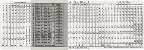 ISO-Passungsschieber f.Einheitsbohrung/-welle Ku.TECWERK